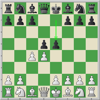 1.d4 d5 2.c4 e5