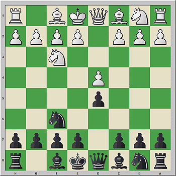 1.d4 d5 2.Cf3 Cf6